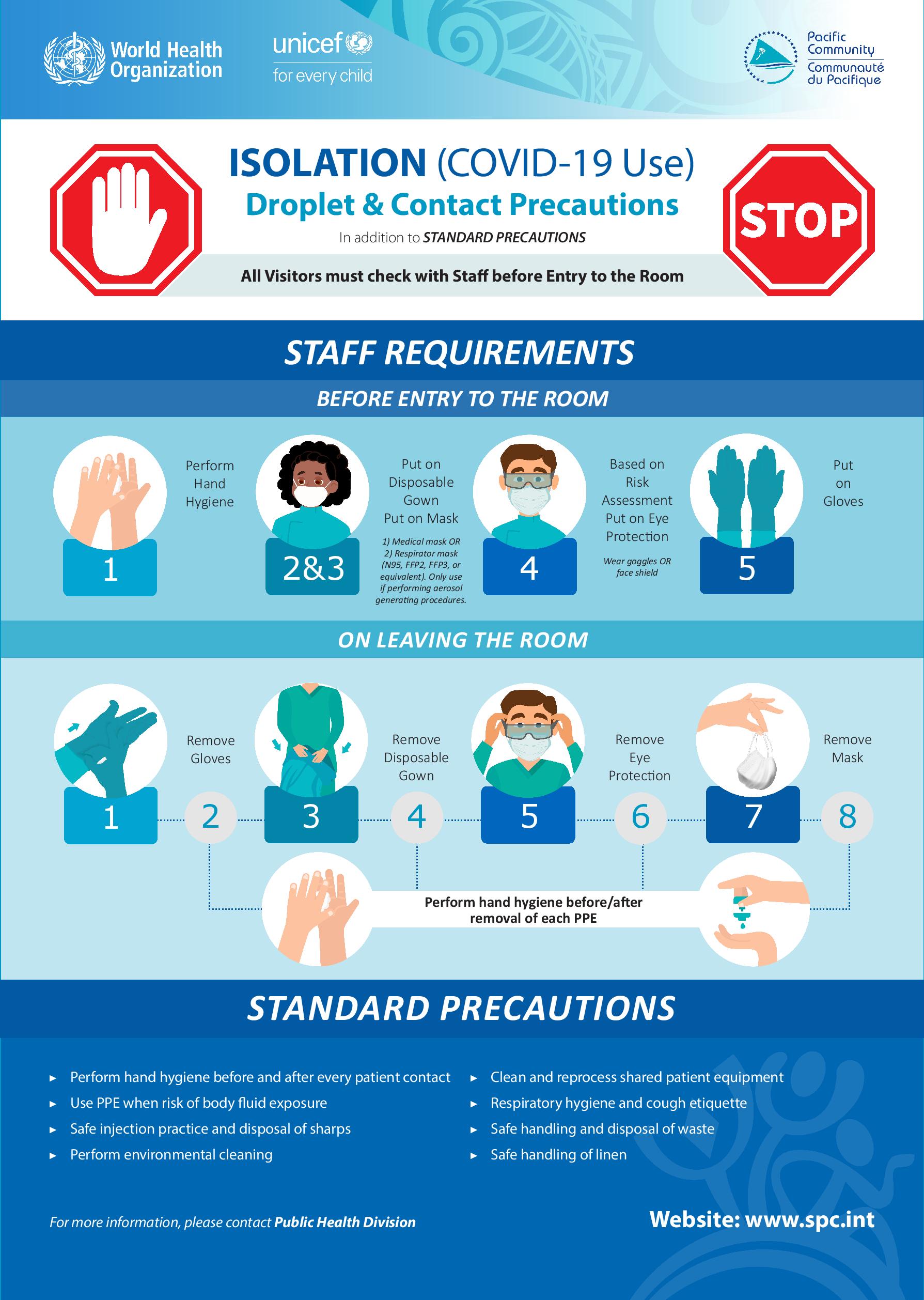 A3 Poster 4 Contact And Droplet Precautions COVID USE (002) Page 001 